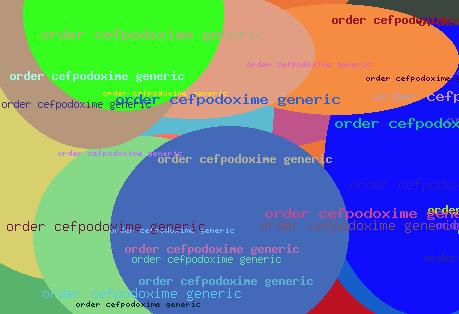 Order Cefpodoxime Generic