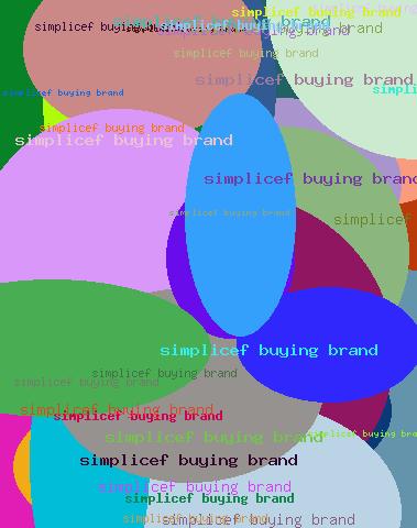 SIMPLICEF BUYING BRAND